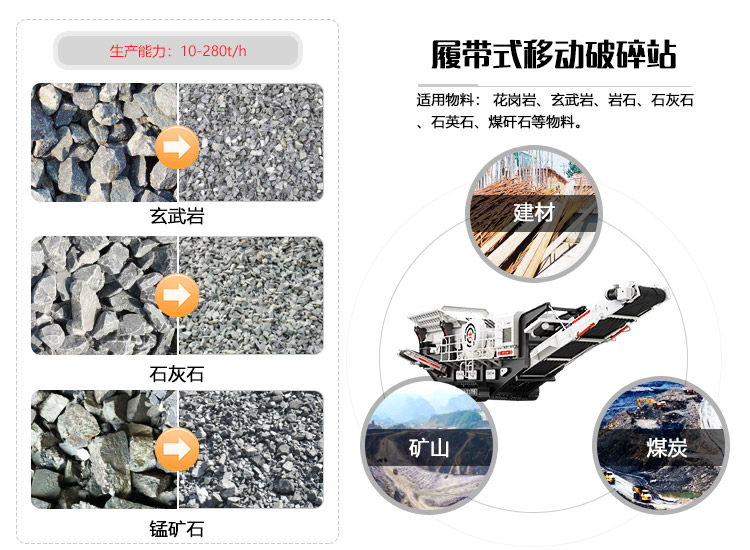 履帶移動(dòng)破碎機(jī)用途多 履帶移動(dòng)破碎機(jī)用途多