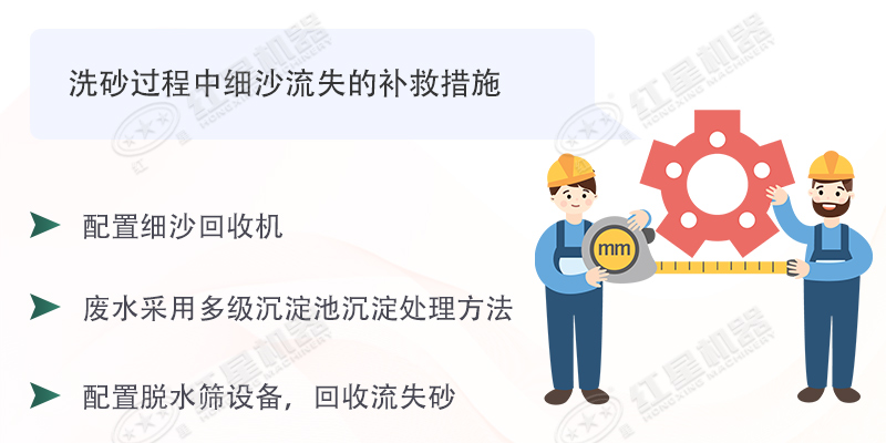 想要洗沙生產(chǎn)細(xì)沙流失少，擁有這臺(tái)細(xì)沙回收機(jī)即可輕易做到