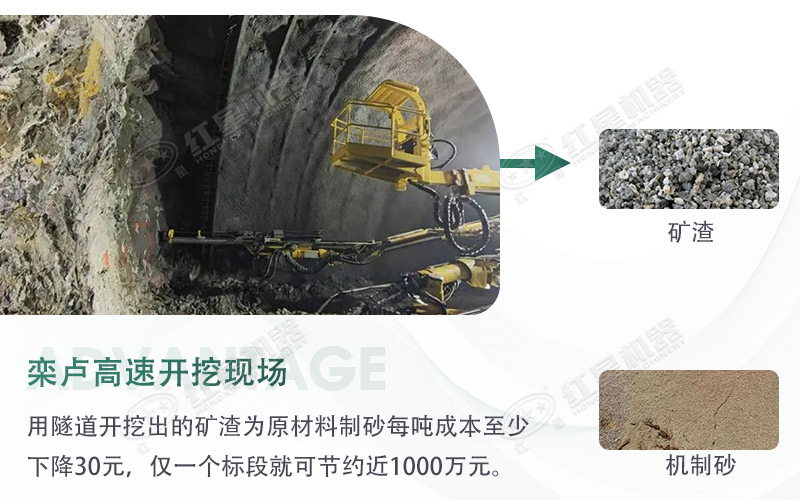 球磨機(jī)制砂出來(lái)的細(xì)度怎么樣？