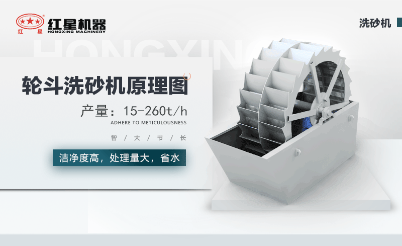 洗砂機(jī)工作原理圖 洗砂機(jī)工作原理圖