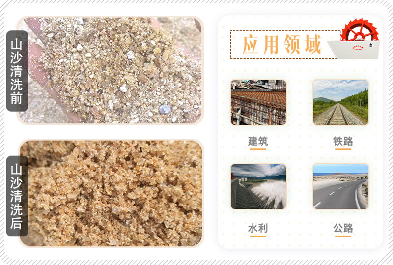 山沙的用途有哪些？洗沙機(jī)設(shè)備洗出高品質(zhì)山沙