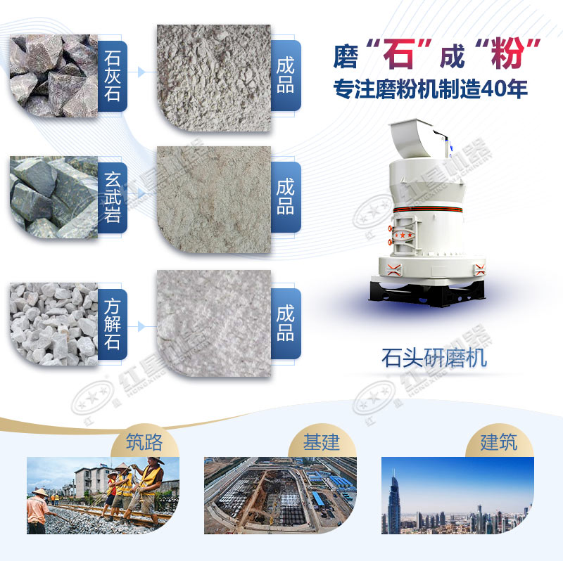 石頭磨粉機(jī)型號(hào)這么多如何選購(gòu)？哪個(gè)廠家賣的好用？