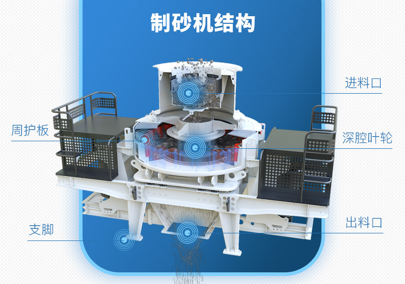河卵石制砂機結(jié)構(gòu)圖 河卵石制砂機結(jié)構(gòu)圖