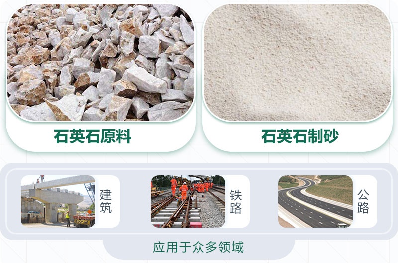 石英石制砂好用，應用廣