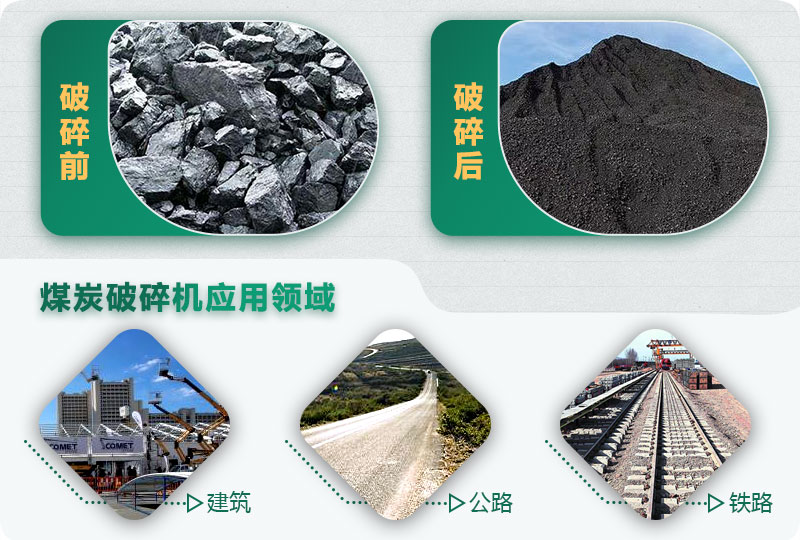 煤炭破碎前后對比，應(yīng)用廣泛