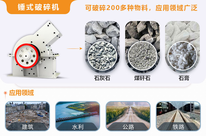 小型錘式破碎機型號參數(shù)表，報價是多少？